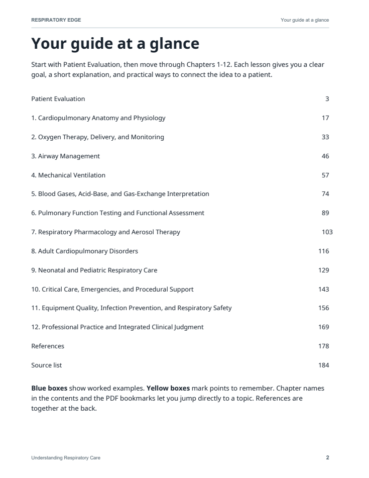 Study guide contents — actual PDF sample